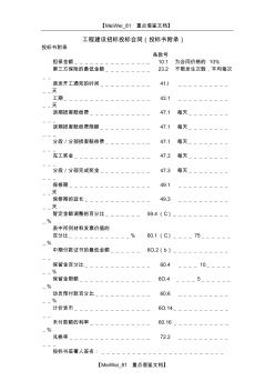 【AAA】工程建设招标投标合同(投标书附录)