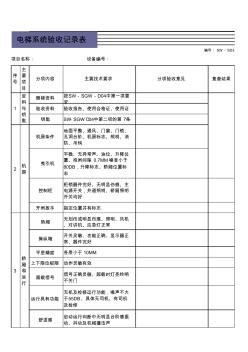 【Excel表格】电梯系统验收记录表