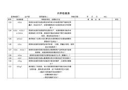 【专业文档】生产部内审检查表