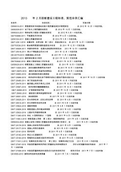 【免费下载】新建设工程标准规范目录汇编