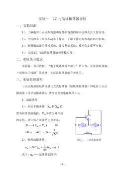 【免费下载】高频电子实验指导书1