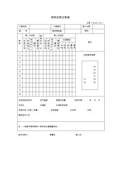 【公路桥梁工程竣工资料表】构件压浆记录表