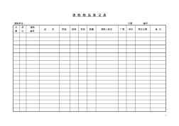 【办公常用表格】请购物品登记单