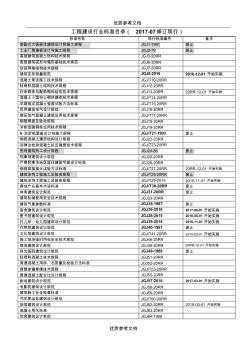 【参考借鉴】工程建设行业标准清单-2019最新修订整理