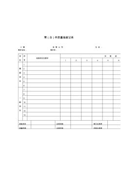 【品质管理资料】质量体系表格零(台件质量抽查记录精品版