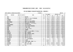 【四川省交通厅造价站发布】2014年第一季度材价信息 (2)