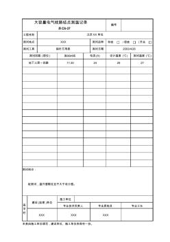 【实用表格模板】大容量电气线路结点测温记录