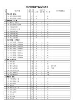 【實用資料】2019年裝修工程執(zhí)行價格表.xls