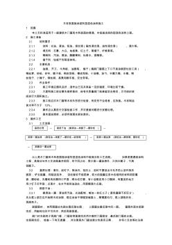 【工程】028木材表面施涂溶剂型混色涂料施工工艺