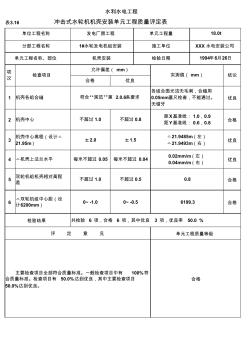 【工程常用表格】冲击式水轮机机壳安装单元工程质量评定表(例表)