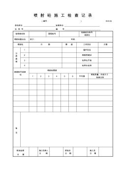 【工程常用表格】喷射砼施工检查记录