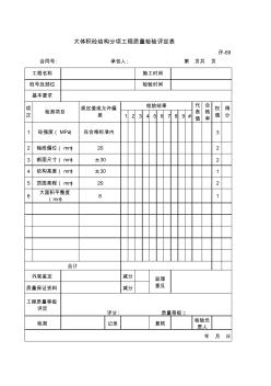 【工程常用表格】大體積砼結(jié)構(gòu)分項(xiàng)工程質(zhì)量檢驗(yàn)評(píng)定表