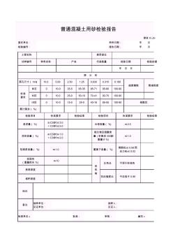 【工程常用表格】普通混凝土用砂检验报告(2)