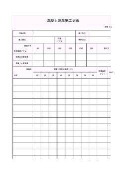 【工程常用表格】混凝土测温施工记录