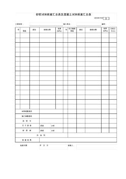 【工程常用表格】砂浆试块核查汇总表及混凝土试块核查汇总表