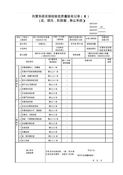 【工程常用表格】管系统安装检验批质量验收记录(Ⅰ)送风(2)