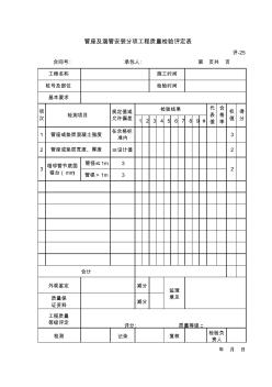 【工程常用表格】管座及涵管安装分项工程质量检验评定表