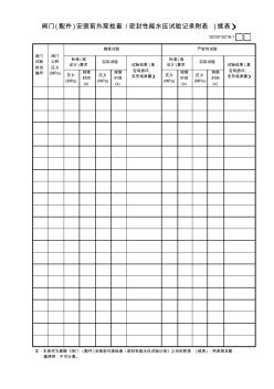 【工程常用表格】阀门(配件)安装前外观检查—密封性能水压试验记录(2)