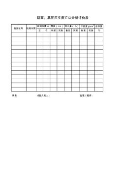 【工程常用表格】面、基层压实度汇总分析评价表