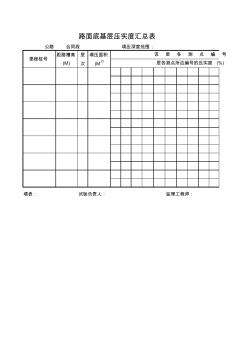 【工程常用表格】面底基层压实度汇总表