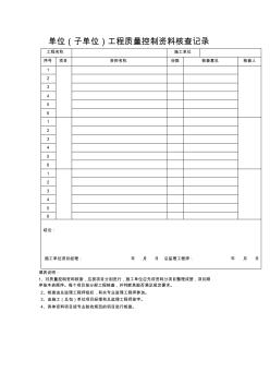 【工程文档】单位(子单位)工程质量控制资料核查记录(2)