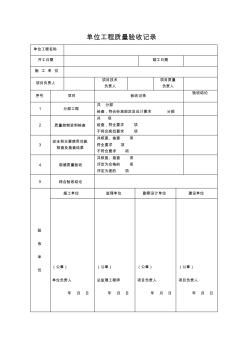 【工程文档】单位工程质量验收记录