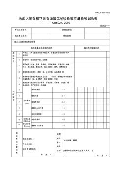 【工程文档】地面大理石和花岗石面层工程检验批质量验收记录表