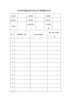 【工程文档】室内排水管道及配件安装分项工程质量验收记录