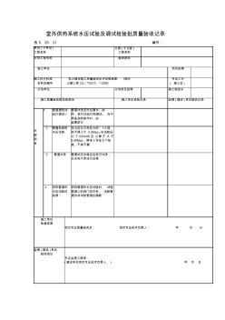 【工程文档】室外供热系统水压试验及调试检验批质量验收记录