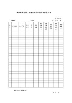 【工程文档】建筑安装材料、设备及配件产品进场验收记录