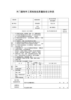 【工程文档】木门窗制作工程检验批质量验收记录表(2)