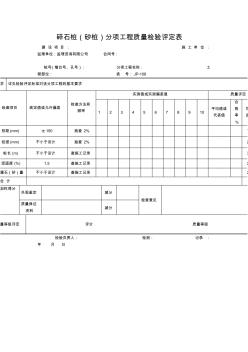 【工程文档】碎石桩(砂桩)分项工程质量检验评定表