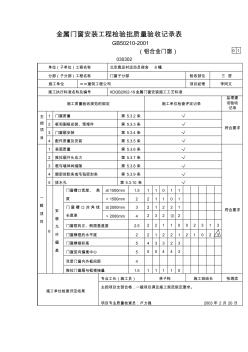【工程文档】金属门窗安装工程检验批质量验收记录表 (2)