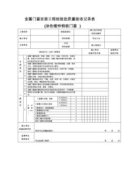【工程文档】金属门窗安装工程检验批质量验收记录表
