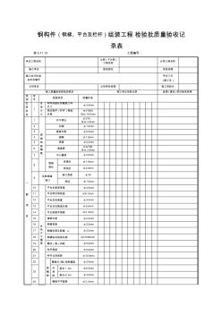 【工程文档】钢构件(钢梯、平台及栏杆)组装工程检验批质量验收记