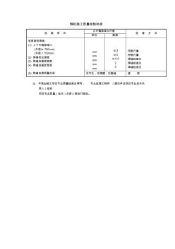 【工程文档】钢桩施工质量检验标准