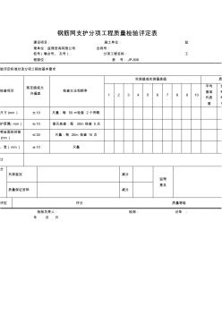 【工程文档】钢筋网支护分项工程质量检验评定表