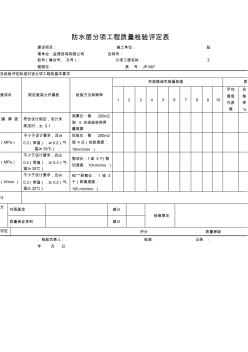 【工程文档】防水层分项工程质量检验评定表 (2)