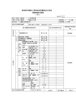 【工程文档】预制构件模板工程检验批质量验收记录表(2)