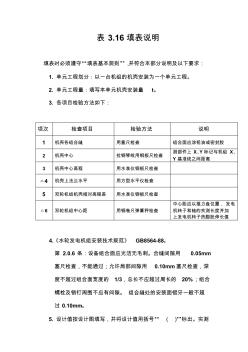 【工程表格模板】沖擊式水輪機(jī)機(jī)殼安裝單元工程質(zhì)量評定表填表說明