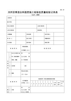 【工程表格模板】冷拌沥青混合料面层施工检验批质量检验记录