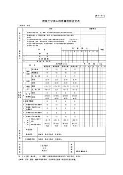 【工程表格模板】凝土分项工程质量检验评定表