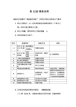 【工程表格模板】卧式水轮发电机轴瓦及轴承安装单元工程质量评定表填表说明