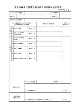 【工程表格模板】液压电梯电气装置安装分项工程质量验收记录表