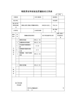 【工程表格模板】钢筋原材料检验批质量验收记录表