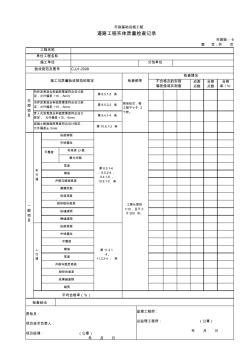 【工程表格模板】道路工程實體質(zhì)量檢查記錄