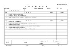 【工程表格模板】钢管接口连接