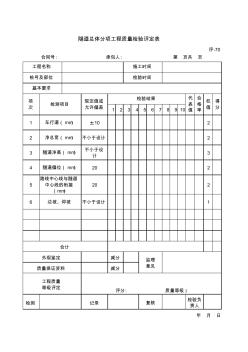 【工程表格模板】隧道总体分项工程质量检验评定表