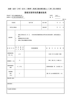 【工程通用表格】安装面板安装现场质量检验表检表