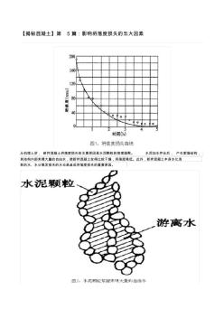 【揭秘混凝土】第5篇：影响坍落度损失的五大因素